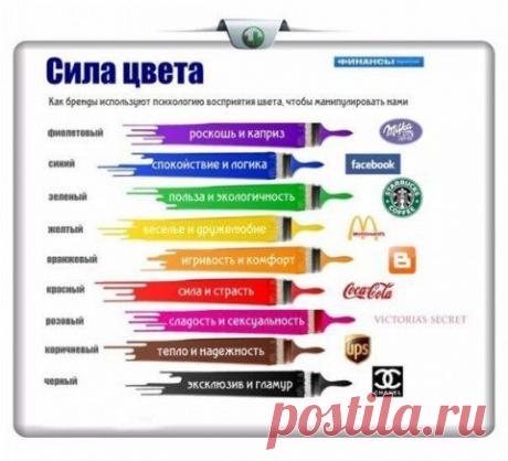 Реклама и восприятие цвета.