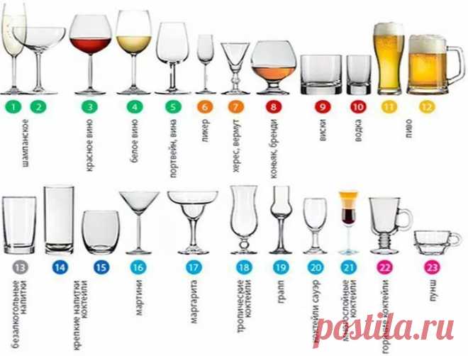 Праздничная сервировка стола фото идеи, как оформить праздничный стол фото, примеры