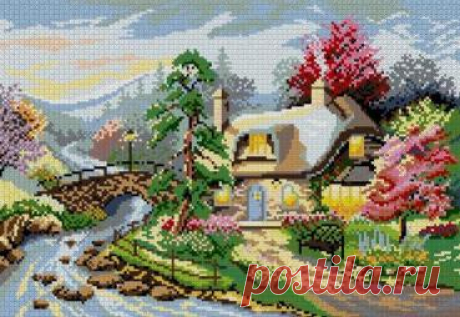 схемы вышивки крестом  для кухни - 205 тыс. картинок. Поиск Mail.Ru