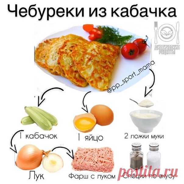 Чебуреки из кабачка, нежные, вкусные и не вредны для фигуры
на 100грамм - 52.45 ккалБ/Ж/У - 2.74/1.31/7.34

Ингредиенты:
1 кабачок
1 яйцо
2 столовые ложки муки ( рисовая )
лук репчатый
щепотка соли
⠀
Для начинки
фарш куриный-100г
лук репчатый
специи по вкусу

Приготовление:
Фарш предварительно обжариваем вместе с луком.
Нужно натереть кабачок на терке, очень мелко нашинковать лук, добавить яйцо, соль и муку ( муку можно заменить на отруби)
Смешиваем все в однородную массу ...