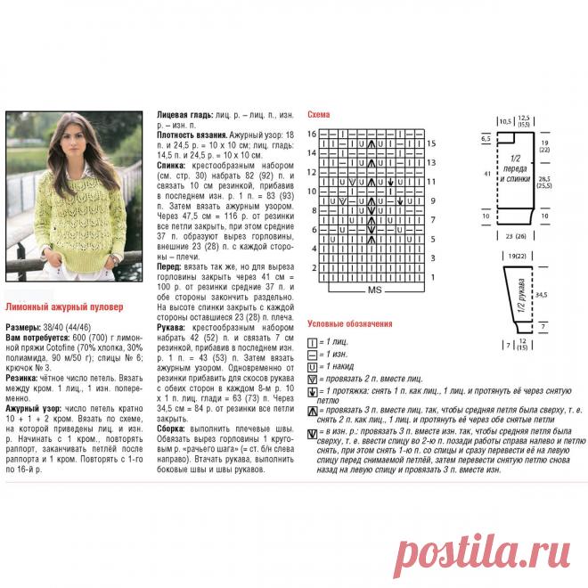 Вяжем спицами ажуры и араны в топах, пуловерах и кардиганах для лета и осени | Всё лучшее - маме | Яндекс Дзен