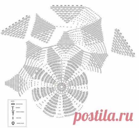 Красивая салфетка крючком из категории Интересные идеи – Вязаные идеи, идеи для вязания