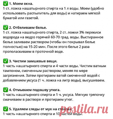 10% раствор аммиака на все случаи жизни!