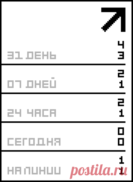 Прикольные фразочки.