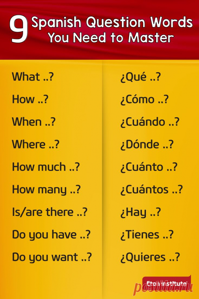 Master the art of asking questions in Spanish