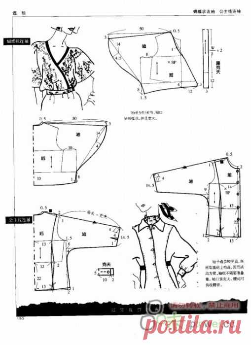 Pinterest • il catalogo mondiale delle idee