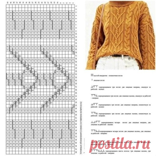 Пуловер с косами, узор в копилку