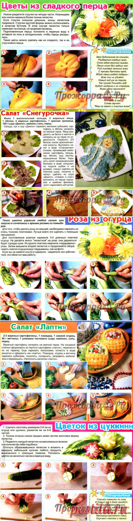 Карвинг 2 | Прожоpра.РуПрожоpра.Ру