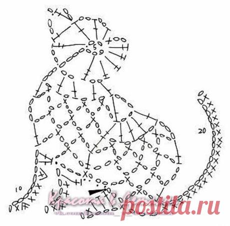 фигурки крючком: 21 тыс изображений найдено в Яндекс.Картинках