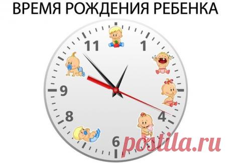 Мамочки, а в какое время родился ваш ребёнок?! 

С 24.00 до 2.00 рождаются самые любознательные и пытливые люди. 
С 2.00 до 4.00 рождаются природные потребители и двужильные работяги, знающие свою выгоду. 
С 4.00 до 6.00 рождаются личности с "пионерскими" наклонностями, они идут напролом, всегда в авангарде и крайне прямолинейны. 
С 6.00 до 8.00 рождаются мистики и мечтатели с тонкой душевной организацией. 
С 8.00 до 10.00 рождаются гуманисты и обаяшки. 
С 10.00 до 12.00 р...