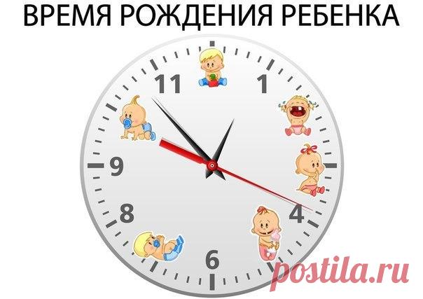 Мамочки, а в какое время родился ваш ребёнок?! 

С 24.00 до 2.00 рождаются самые любознательные и пытливые люди. 
С 2.00 до 4.00 рождаются природные потребители и двужильные работяги, знающие свою выгоду. 
С 4.00 до 6.00 рождаются личности с 