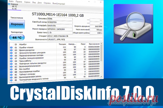 СrystalDiskInfo. Программа для проверки рабочего состояния жесткого диска