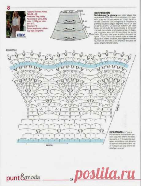 Юбка трапеция крючком схема. Юбки ажурные связаные крючком |