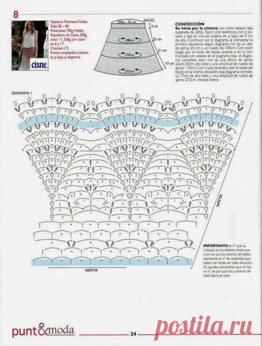 Юбка трапеция крючком схема. Юбки ажурные связаные крючком |