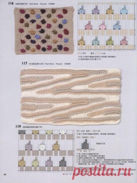 АЛЬБОМ «KNITTING 150 DESIGNS (WRITTEN IN JAPANESE, CHARTS)»