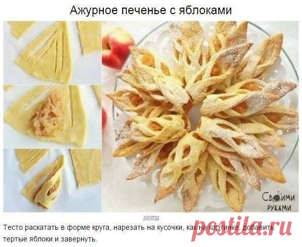 Интересные новости