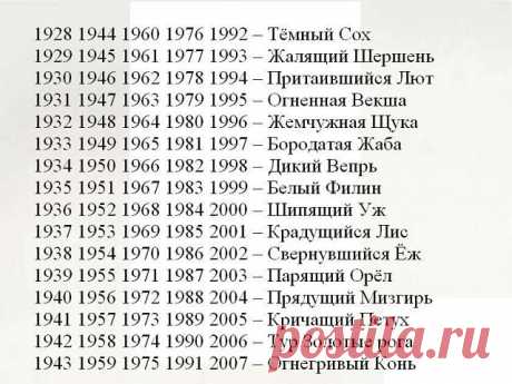 (1) Одноклассники