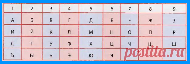 Как изменение фамилии может повлиять на жизнь