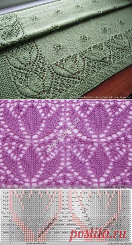 Красивый узор для каймы.