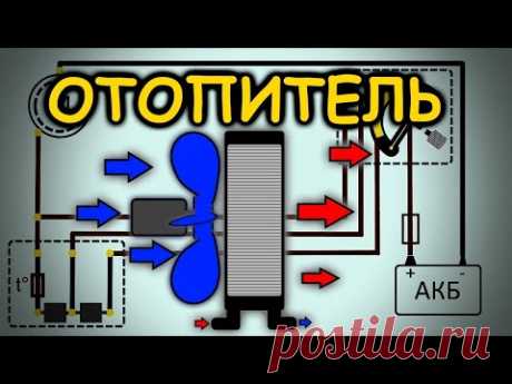 Как работает печка (отопитель). Схема, неисправности, ремонт.