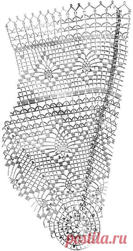 #Мастер_классы 