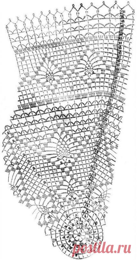#Мастер_классы "Красота Рукодельная". | ВКонтакте