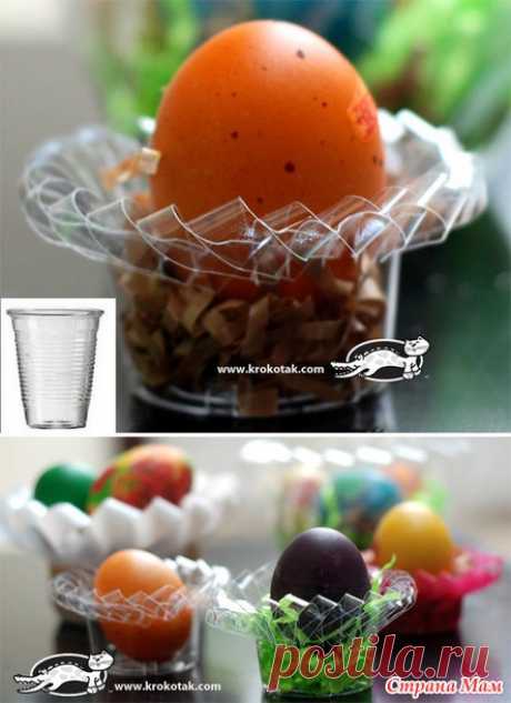 Пасхальная корзиночка из пластикового стаканчика.