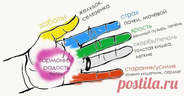 Японское искусство исцеления