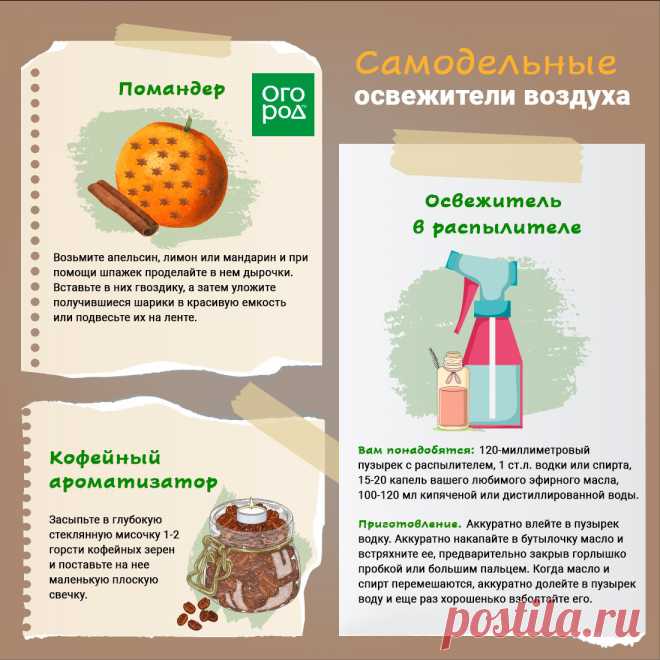 Самодельные освежители воздуха