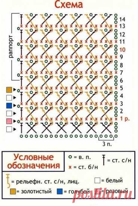Мужской свитер крючком: модели мужского свитера пошагово