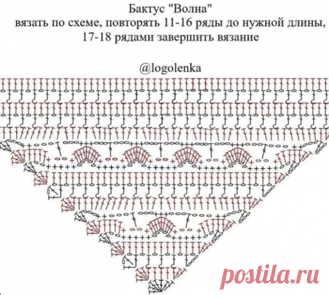 Шаль крючком – схема узоров с описанием новых моделей