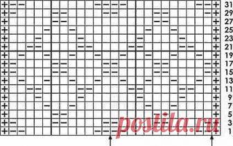 Комментарии к теме