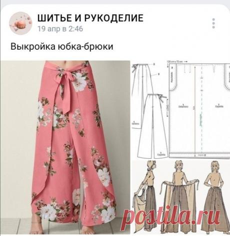 Пин на доске costuras y patrones