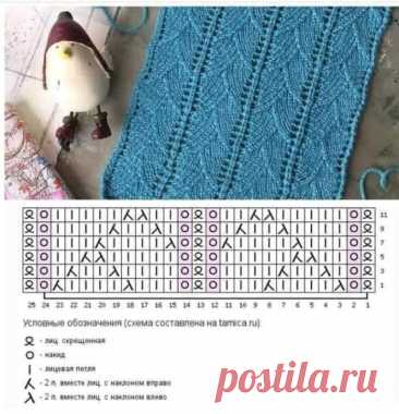 Интересные узоры для спиц