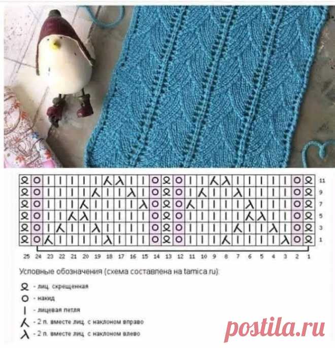 ​Интересные узоры для спиц