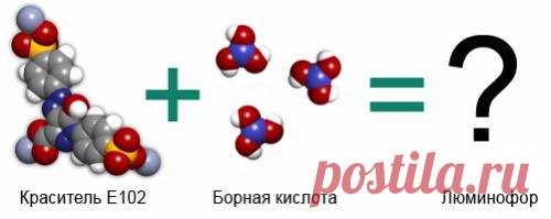 Получение люминофора в домашних условиях | Мастер-класс своими руками