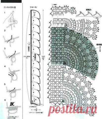 Вяжем красивую кайму!