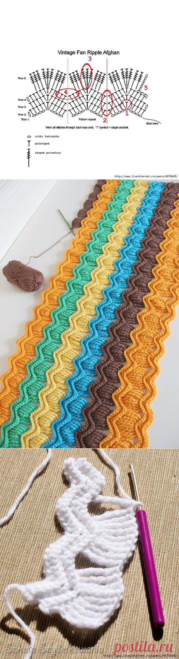 Подробный МК зигзагообразного узора.