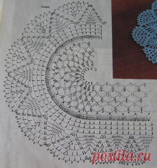 схема салфетка вязаная: 21 тыс изображений найдено в Яндекс.Картинках
