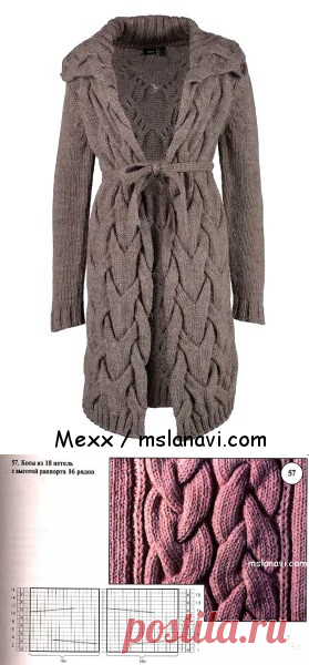 Вязаные пальто и кардиганы спицами с широкими косами | Вяжем с Лана Ви