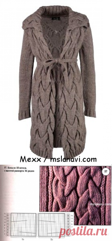 Вязаные пальто и кардиганы спицами с широкими косами | Вяжем с Лана Ви