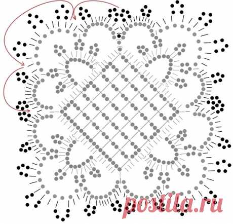 Скатерть крючком на прямоугольный стол: схемы | LS