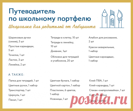 Шпаргалка для родителей. Какие школьные принадлежности нужно приобрести к 1 сентября? | Лабиринт | Яндекс Дзен