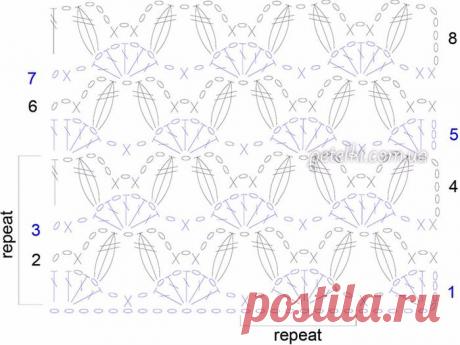 Узор крючком *Незабудки* - мастер-класс