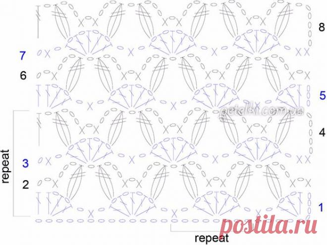 Узор крючком *Незабудки* - мастер-класс