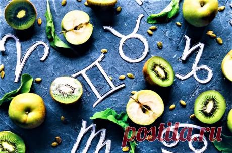 Астро-диета по знакам зодиака Диеты - Журнал полезных советов