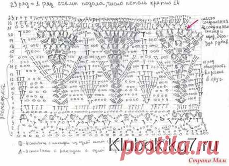 Платье для Людмилы ( автор Наталья Григорьева (Афанаскина))Мастер- класс Ирины Беличенко | Клубок