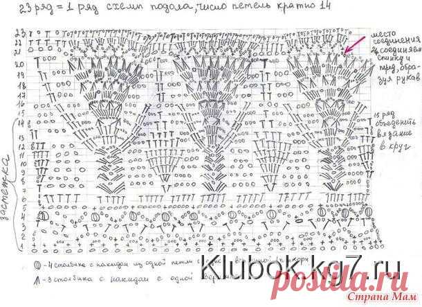 Платье для Людмилы ( автор Наталья Григорьева (Афанаскина))Мастер- класс Ирины Беличенко | Клубок