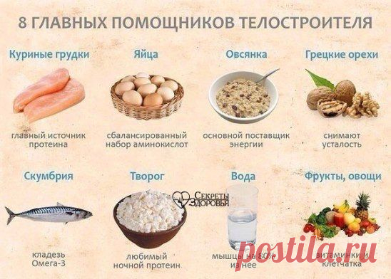 Сохраните себе!