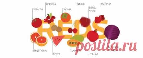 “Светофор” – диета на каждый день / Будьте здоровы